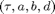 $(\tau,a,b,d)$